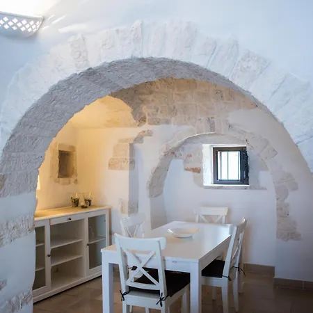 Apartmanhotel Charming Trulli Alberobello