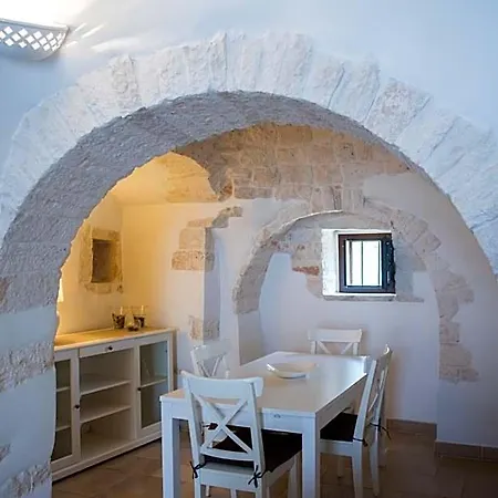 Charming Trulli