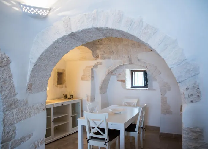 מלון דירות Charming Trulli אלברובלו