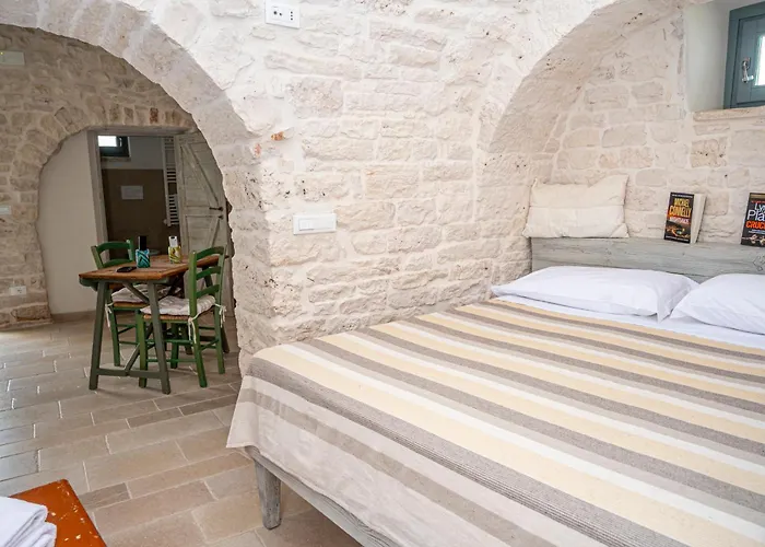 מלון דירות Charming Trulli אלברובלו